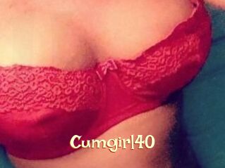 Cumgirl40