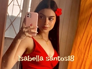 Isabella_santos18